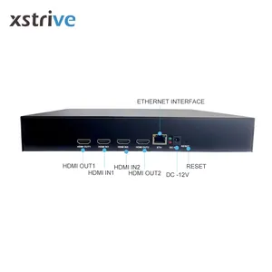 Xsport 2 포트 hd-mi 루프를 사용하여 인터넷 인코더에 hd-mi/임베디드 오디오 비디오 인코딩