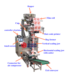 <span class=keywords><strong>เครื่อง</strong></span>บรรจุ<span class=keywords><strong>ผง</strong></span><span class=keywords><strong>ซัก</strong></span>ฟอกแบบอัตโนมัติ200กรัม500กรัม1000กรัม<span class=keywords><strong>ผง</strong></span><span class=keywords><strong>ซัก</strong></span>สบู่เครื่องบรรจุแนวตั้ง - Product Image 2