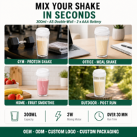 Bouteille shaker électrique à double paroi, mélangeur automatique de protéines, sans BPA, portable, pour la salle de sport, bouteille d'eau blanche
