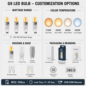 G9 LED Candle Bulb Epistar Chip 170-200LM AC 120V 230V 360 Degree Dimmable CE RoHS 15000H 2-Year Warranty Office - Product Image 4
