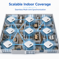 Solución Global Multibanda B1 B3 B7 B8 para Interiores 4G ENodeB 2x125mW FDD Small Cell con Soluciones de Mixto de Productos Personalizadas por Expertos