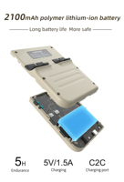 Anbernic RG35XX Consola de Juegos Portátil Retro Clásica con Pantalla IPS de 3.5 Pulgadas, Reproductor de Video, Sistema Linux y 64GB