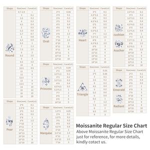 Piedras de Moissanita Sintética con Certificado, Corte Asscher, Color Morado, 7mm, 1ct, Claridad VVS1, para Joyería - Product Image 3