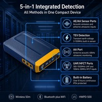 Testeur de décharge partielle portable HWPD-500 sous Android avec analyse FFT de cartographie PRPS PRPD pour la surveillance des câbles électriques (vente en gros)