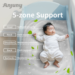 เบาะ & ท็อปเปอร์ที่นอนเด็กแบบเดี่ยวที่แนะนำสำหรับเด็ก - Product Image 3