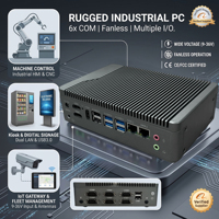 PC industriel Intel Alder Lake N97 sans ventilateur, double LAN, 6 ports série, triple extension de stockage DDR4 pour le contrôle d'usine