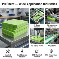 Feuille d'isolation en plastique technique découpée CNC, sur mesure, verte, haute densité, résistante à l'usure, épaisseur 0,2-3 mm, MOQ 1 pièce