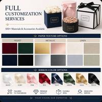 Boîte Cadeau Cylindrique Rigide de Luxe Personnalisée avec Logo pour Roses, Fleuristes de Mariage et Cadeaux Premium