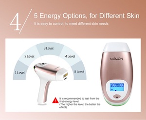 Multifonctions laser OEM pour <span class=keywords><strong>épilation</strong></span> du visage à la maison, élimination des poils faciaux, portable, ipl, pour femmes - Product Image 5