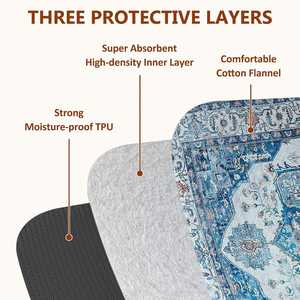 Factory Direct Sales Anpassbarer Druck Langlebige wieder verwendbare Welpen-Pee-Pads Super Absorbent 100% wasserdichte Hunde matratze - Product Image 2