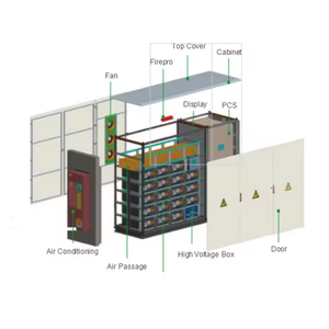 Sistema de energía solar comercial industrial 50KW 100KW Mono Panel solar PV Kit con batería de litio e inversor solar PCS - Product Image 5