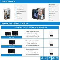 Pompa Panas Air-Air Split EVI DC Inverter Komersial Efisiensi Tinggi, Mesin Pemanas Pendingin Sumber Udara Terpadu, Refrigeran R290