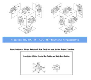 Коаксиальный редуктор для экономного обслуживания - Product Image 5