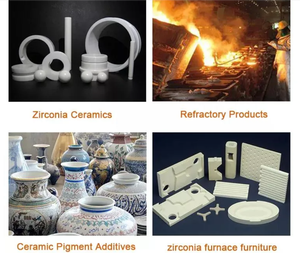 Silicato de Zirconio de Alta Calidad CAS 10101-52-7, 5 Micras, ZrSiO4, Polvo de Silicato de Zirconio 65% D50, Silicato de Zirconio para Cerámica - Product Image 6