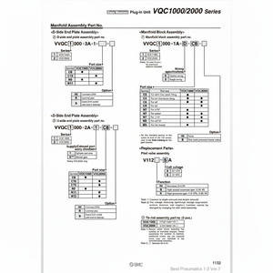 ชิ้นส่วนนิวเมติกส์ VVQC1000-TR-16ชิ้นส่วนนิวเมติก SMC - Product Image 1