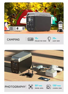 Générateur d'énergie solaire domestique avec compresseur d'air télécommandé Alimentation rechargeable en stockage d'énergie d'urgence Panneau solaire alimenté - Product Image 6