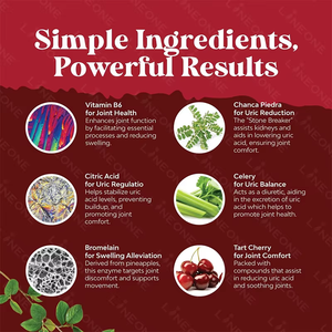 ผลิตภัณฑ์เสริมอาหารแคปซูลสารสกัดจากทาร์ตเชอร์รี่ด้วยสารสกัดจากกรดยูริคและดีท็อกซ์ร่วมทำความสะอาด - Product Image 5