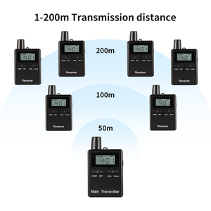 Système de guide touristique audio duplex à 80 canaux, système de communication bidirectionnelle longue portée pour les voyages de pèlerinage - Product Image 2