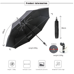 HVAC <b>umbrella</b> with magnetic base dual-axis 360° rotation easy install and detachable magnetic handle <b>umbrella</b> magnet outdoor - Product Image 3