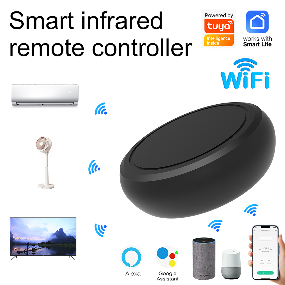 IR