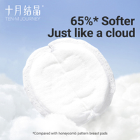 Coussinets d'allaitement jetables OEM ultra-minces coussinets d'allaitement non tissés souples et étanches pour les mamans Produit d'hygiène