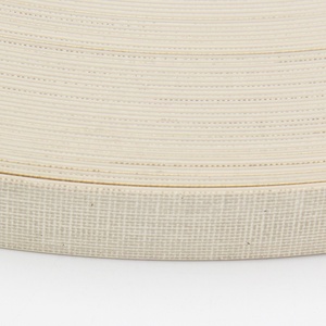 Thương Mại Đảm Bảo Châu Á Phổ Biến <span class=keywords><strong>PVC</strong></span> Cạnh Dải 22*1Mm Vải Mô Hình Cho Đồ Nội Thất Phụ Kiện - Product Image 3