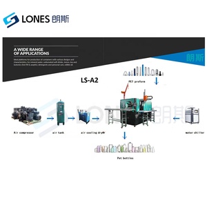 고품질 2 캐비티 자동 PET 플라스틱 캔 병 제조 기계 10ml에서 2L까지 PET 병 성형기 1500BPH - Product Image 6