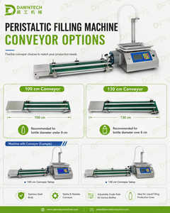 Machine de remplissage semi-automatique à haute vitesse pour liquides, avec pesage quantitatif, pour savon liquide, eau et boissons - Product Image 4