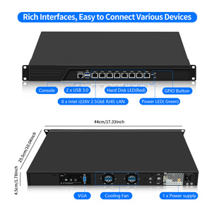 Cwwk เซิร์ฟเวอร์ไฟร์วอลล์ <span class=keywords><strong>C236</strong></span> 1U 19นิ้วแร็กเมาท์พีซี pfsense i3แกน LGA1151 i5 i7 8 x i226V 2.5GbE LAN 2 x DDR4เครื่องใช้ไฟฟ้าเครือข่าย - Product Image 3