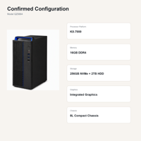 Özel Ofis Masaüstü Bilgisayarı Zhaoxin KX 7000 8 Çekirdekli 3.6GHz 16GB 256GB NVME SSD 2TB HDD Entegre GPU 23.8 İnç Monitör 8L Kasalı