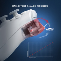 Manette de jeu sans fil T4CP Wind Walker 2pro avec récepteur, plusieurs plateformes, plusieurs modes disponibles, avec gyroscope 6 axes