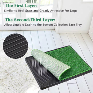 MMG Wasch bare Haustier Toilette Töpfchen Tablett Welpe Kleine Hunde gras matten Künstliche Hunde gras Pad mit Tablett aus Kunststoff - Product Image 5