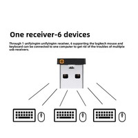Récepteur Logitech Unifying Technologie sans fil 2.4 GHz Prise USB Compatible avec tous les appareils Logitech Unifying K780 M330 M720