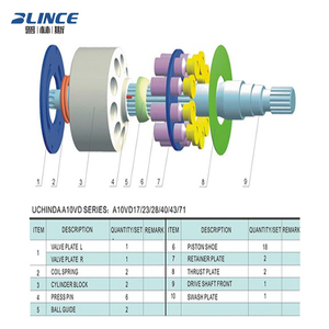Komatsu <span class=keywords><strong>PC60</strong></span>-8 PC30 PC30-<span class=keywords><strong>7</strong></span> PC40 PC50 PC55 PC78 PC56 PC35 PC58uu PC38uu-3 PC88 Graafmachine Hydraulische Pomp Reserveonderdelen PC70-8 PC56-<span class=keywords><strong>7</strong></span> - Product Image 3