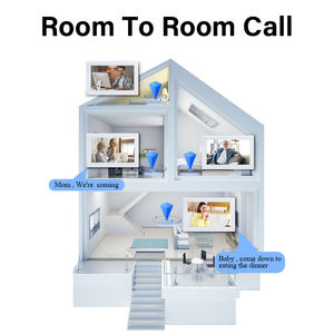 กริ่งประตูบ้านอัจฉริยะระบบอินเตอร์คอมกล้องวิดีโอระบบอินเตอร์คอมไร้สาย - Product Image 4