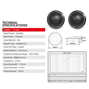 Sennuopu-Altavoz de 3 vías de audio para coche, de 2 pulgadas altavoz de agudos, woofer de graves de rango medio de 3,5 pulgadas, altavoz de aluminio de 6,5 pulgadas - Product Image 4