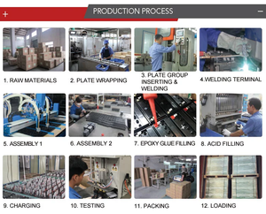 Wiederaufladbare Batterie <span class=keywords><strong>4V</strong></span> 4,5Ah Akku für Notbeleuchtung Standby-Batterie - Product Image 5