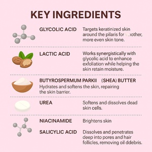 <span class=keywords><strong>Crema</strong></span> Hidratante <span class=keywords><strong>de</strong></span> Fresa Personalizada OEM con <span class=keywords><strong>Beneficios</strong></span> Iluminadores y Suavizantes para <span class=keywords><strong>la</strong></span> Hidratación y Nutrición <span class=keywords><strong>de</strong></span> <span class=keywords><strong>la</strong></span> Piel <span class=keywords><strong>de</strong></span> <span class=keywords><strong>la</strong></span> Mujer - Product Image 4