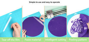 <span class=keywords><strong>Tapis</strong></span> <span class=keywords><strong>de</strong></span> <span class=keywords><strong>Découpe</strong></span> Adhésif Standard Trycut 2025 pour Machine <span class=keywords><strong>de</strong></span> <span class=keywords><strong>Découpe</strong></span> <span class=keywords><strong>Cricut</strong></span> Joy - Product Image 5