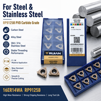 RUIAN 16ER14WA Carbide Threading Inserts External Right Hand 14WA for Carbon Steel Stainless Steel Turning