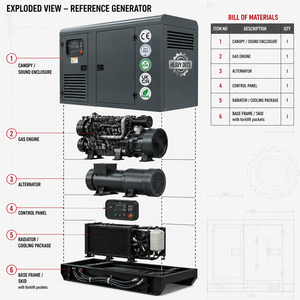 เครื่องกำเนิดไฟฟ้าดีเซล Cummins 20KW 25KW 30 KVA 50KVA 80KW 50/60Hz แบบเงียบ พร้อมระบบสตาร์ทอัตโนมัติ ATS 3 เฟส สำหรับโซลูชั่นสำรองไฟฟ้าสำหรับบ้านพักตากอากาศ - Product Image 1