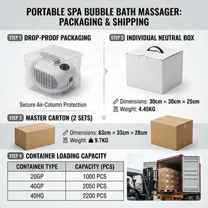Tapis de bain à bulles électrique portable réglable sur 6 niveaux avec plus de 300 buses pour une relaxation musculaire profonde et une hydrothérapie - Product Image 6
