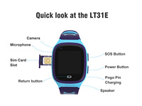 Yüksek kalite toptan moda LT31 Video sohbet Tracker WiFi + GPS + LBS 4G çocuklar kızlar için Sim kart kamera ile akıllı saat erkek