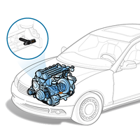 Capteurs automobiles Capteur de position du vilebrequin pour 078906433B VOLKSWAGEN PASSAT B5.5 Variant (3B6) [2000-2005]