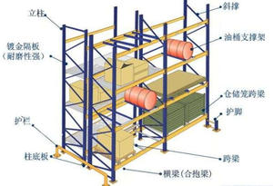 Scaffale di Stoccaggio Leggero Senza Bulloni a 5 Ripiani, Unità di Scaffalatura <span class=keywords><strong>in</strong></span> <span class=keywords><strong>Metallo</strong></span> per Casa, Garage, Cucina, Magazzino - Product Image 6
