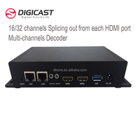 Système numérique RTMP RTSP UDPHTTP SRT RTP 2 HDM I H.265/HEVC 4K 60FPS ProVideo Streaming Decoder