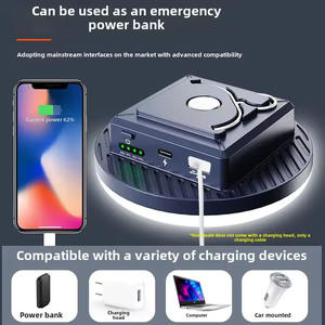 Super Bright LED Camping Lamp Ultra Long Battery Life Portable Emergency Magnetic Charging <b>Tent</b> <b>Light</b> - Product Image 2