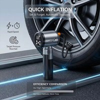 2026 Gaya Baru Langsung dari Pabrik Kit Mobil Multifungsi 4-in-1: Penyedot Debu Genggam Tanpa Kabel dengan Layar Digital & Pompa Udara