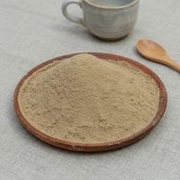 Supplément nutritionnel Poudre de protéine de ver de farine pour friandises pour animaux de compagnie