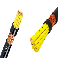 Cable de instrumentación blindado KVVP | Equivalente a BS EN 50288 | para transmisión de señal en fábrica